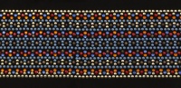 Click to see enlargement of Colorful Ribbons 1-33-208-4B